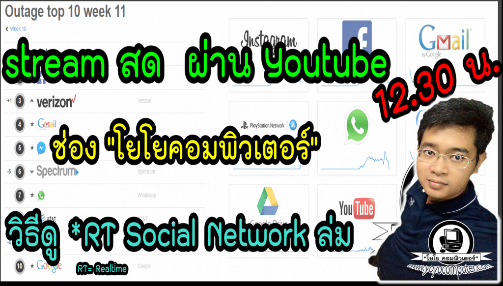 เฟซบุคล่ม อยากรู้มั้ยว่าล่มแค่ไทยหรือทั้งโลก วิธีเช็คแบบง่ายๆ