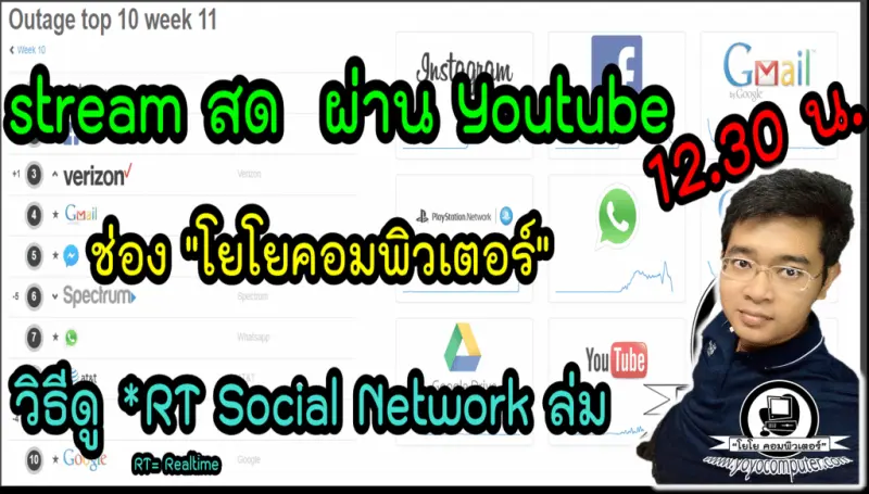 เฟซบุคล่ม อยากรู้มั้ยว่าล่มแค่ไทยหรือทั้งโลก วิธีเช็คแบบง่ายๆ